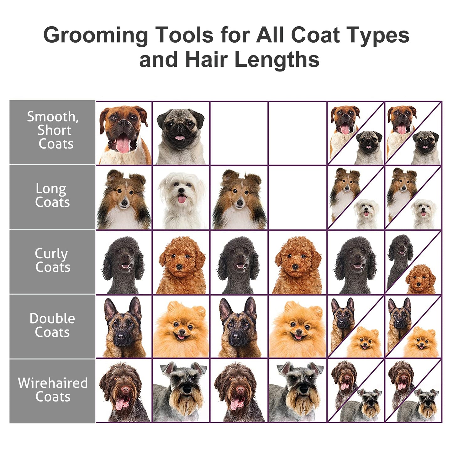 Kit de lavado para mascotas con grifo de fregadero de calidad