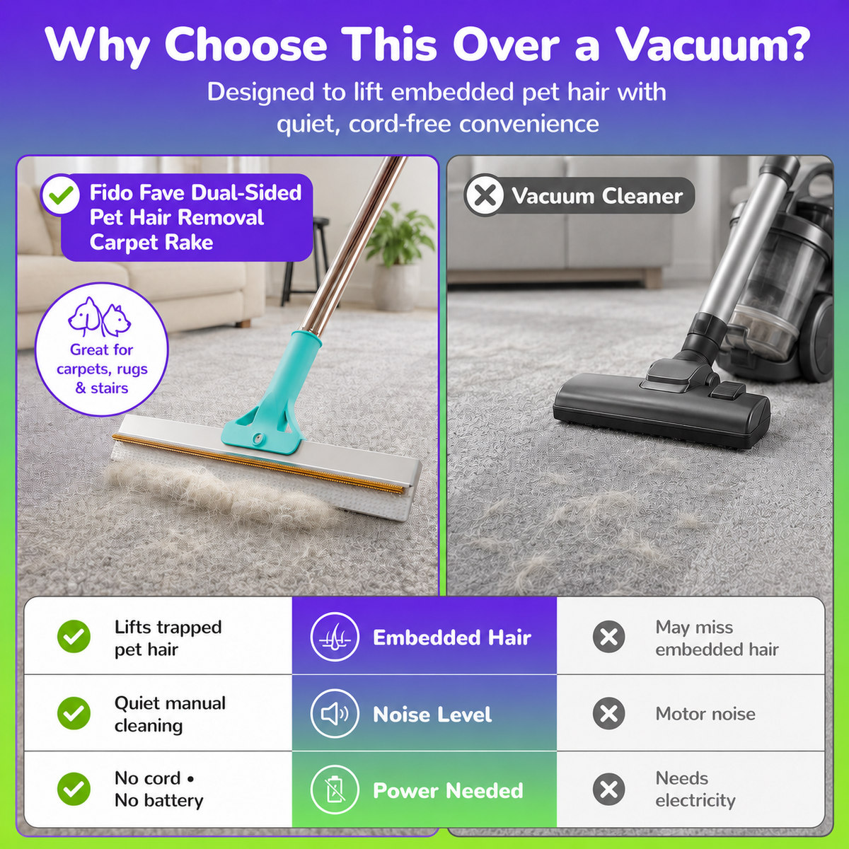 Dual-Sided Carpet Rake for Pet Hair — Carpets, Rugs & Stairs