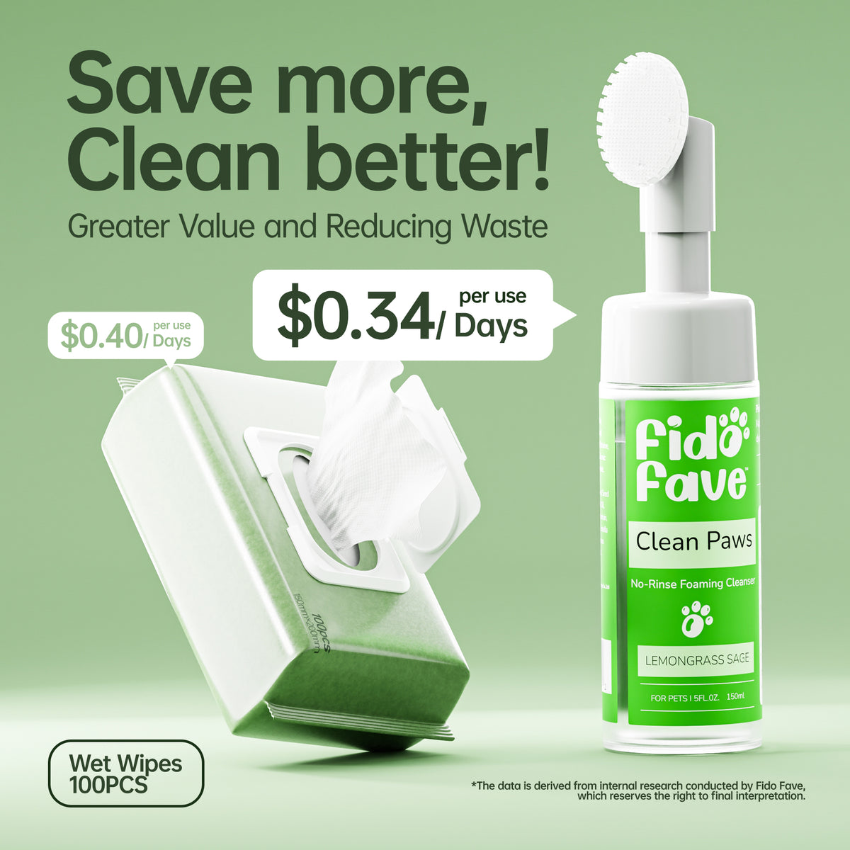 Fido Fave Clean Paws — No-Rinse Foaming Paw Cleanser with Silicone Brush