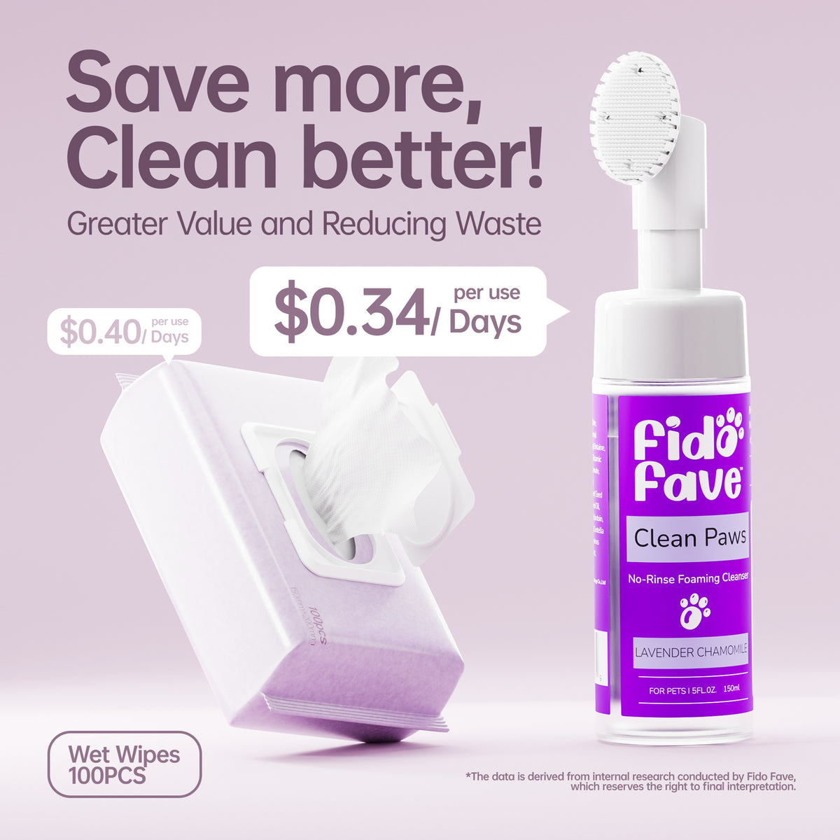 Fido Fave Clean Paws — No-Rinse Foaming Paw Cleanser with Silicone Brush