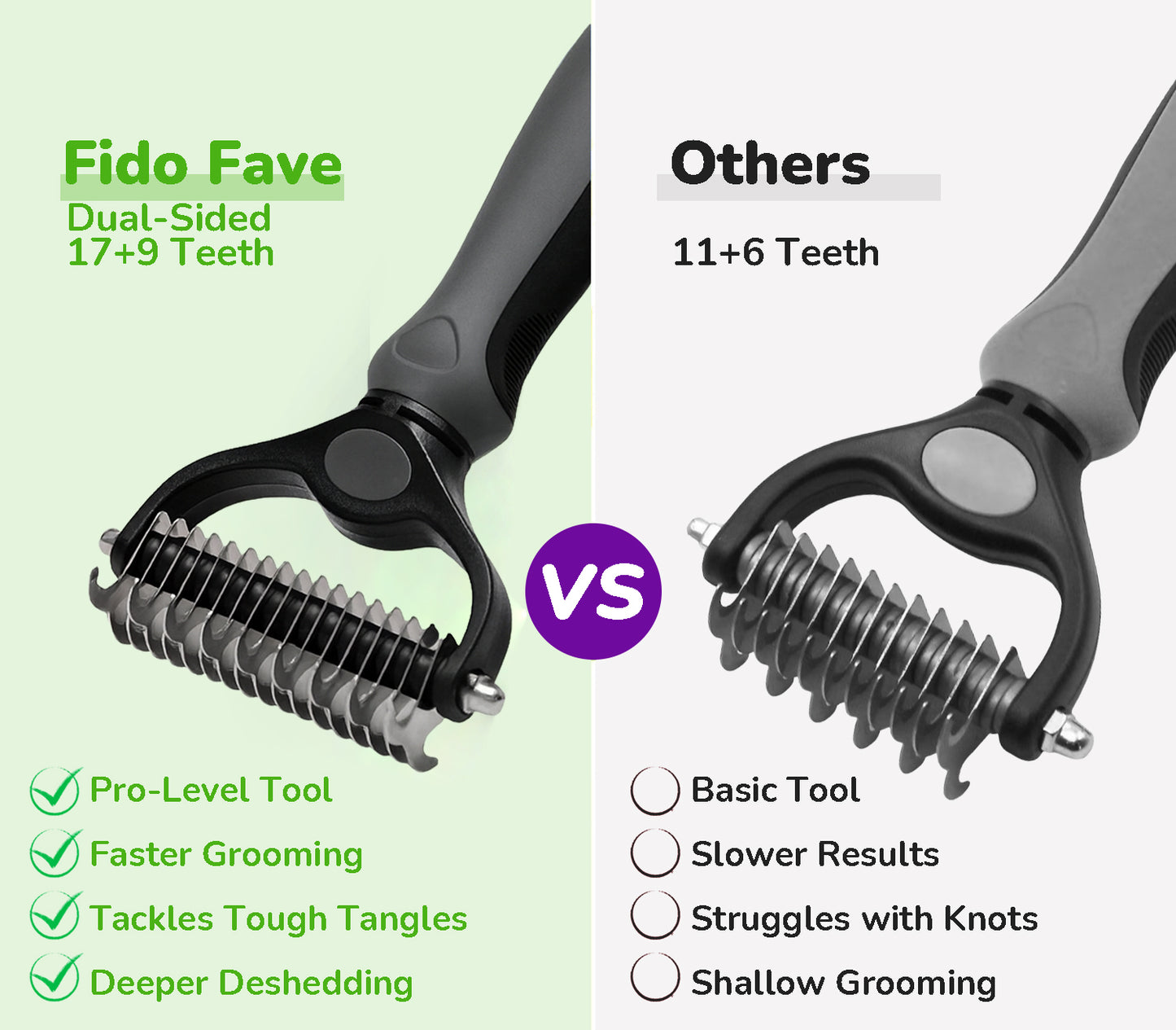 Fido Fave Dog Grooming Brush and Comb Set – Double-Sided Deshedding & Dematting Rake with Stainless Steel Comb for Long-Haired and Thick-Coated Dogs