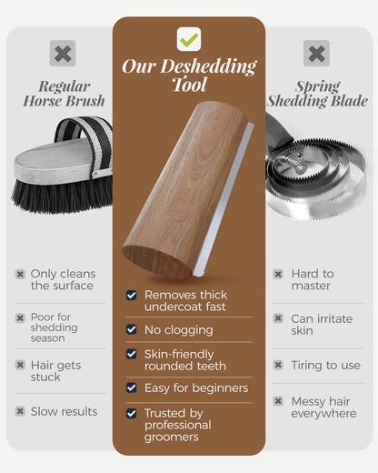 Horse Deshedding Grooming Tool – Wooden Handle Shedding Comb for Horses & Livestock | Heavy-Duty Horse Brush for Removing Loose Hair, Dirt & Dander | Smooth Grip, Fast & Efficient Grooming | 7.87 inch