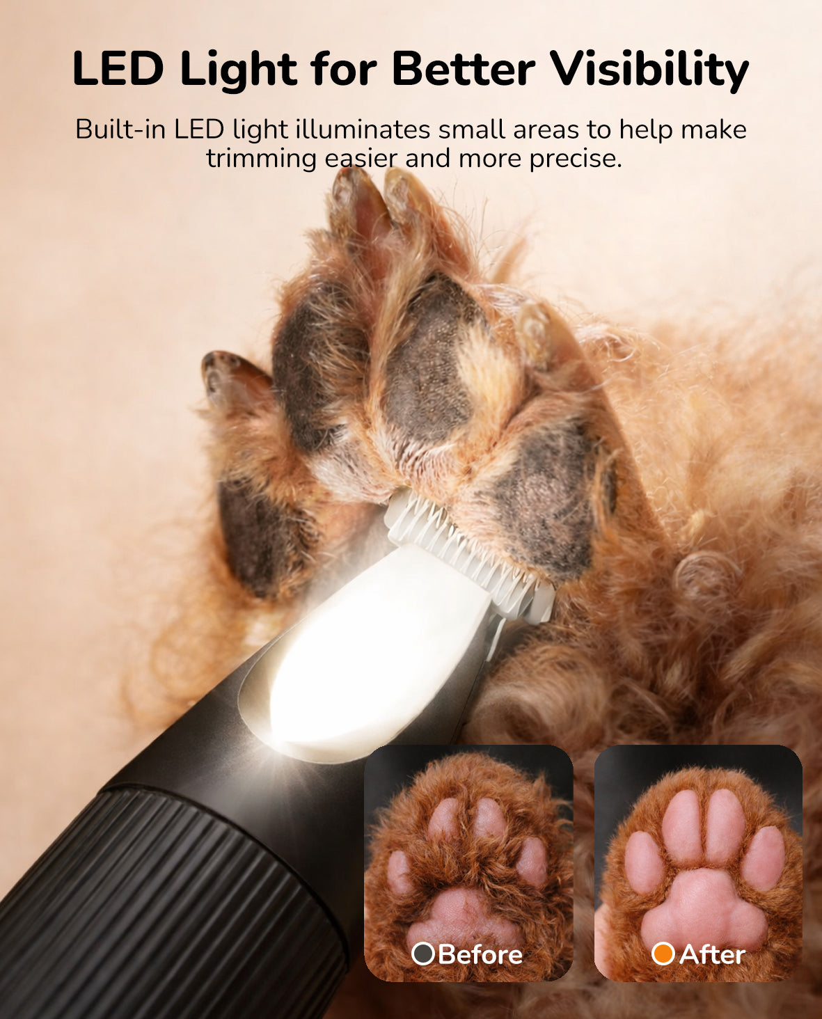 Fido Fave Dog Paw Trimmer — 19mm Ceramic Blade, LED Light & USB-C