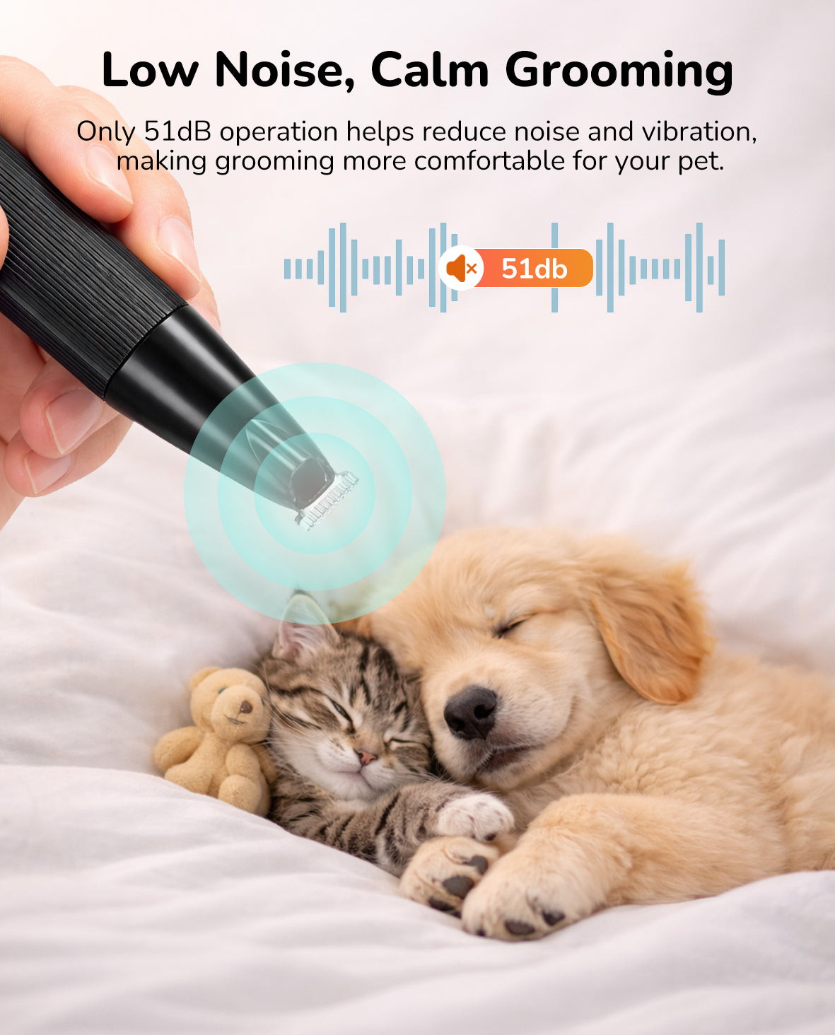 Fido Fave Dog Paw Trimmer — 19mm Ceramic Blade, LED Light & USB-C