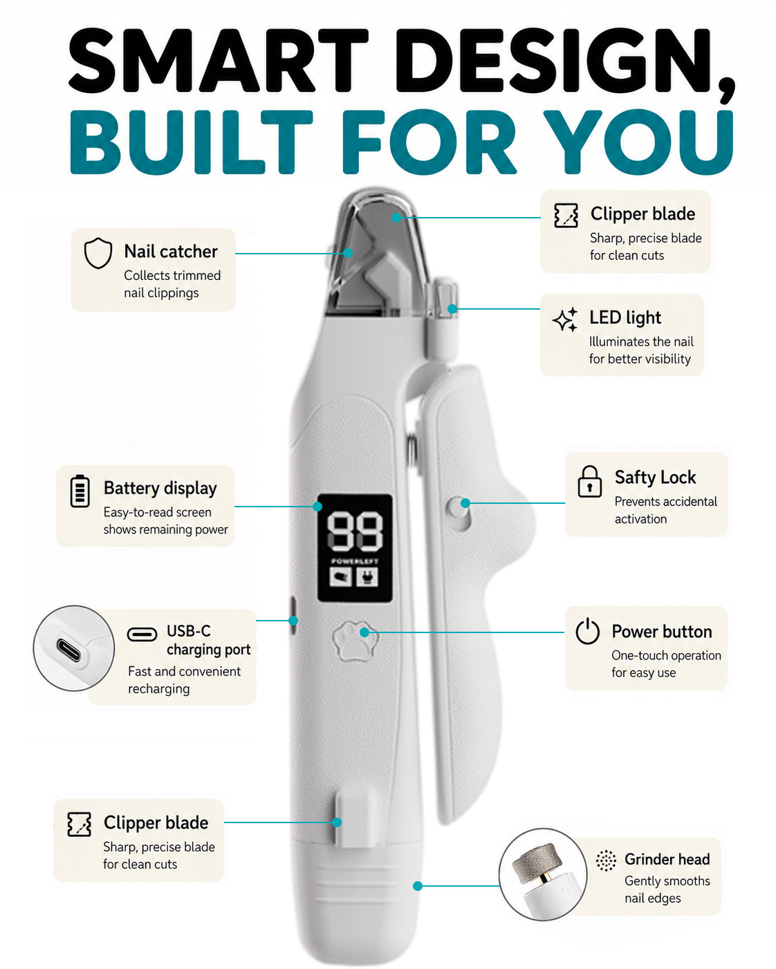 Parts overview: nail catcher, clipper blade, LED light, battery display, USB-C port and grinder head