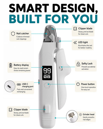 Parts overview: nail catcher, clipper blade, LED light, battery display, USB-C port and grinder head
