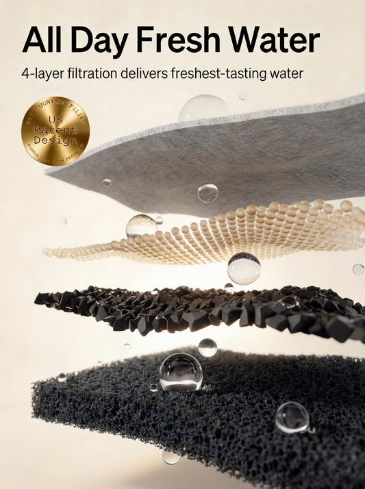 Cat Water Fountain Replacement Filter, 6 count