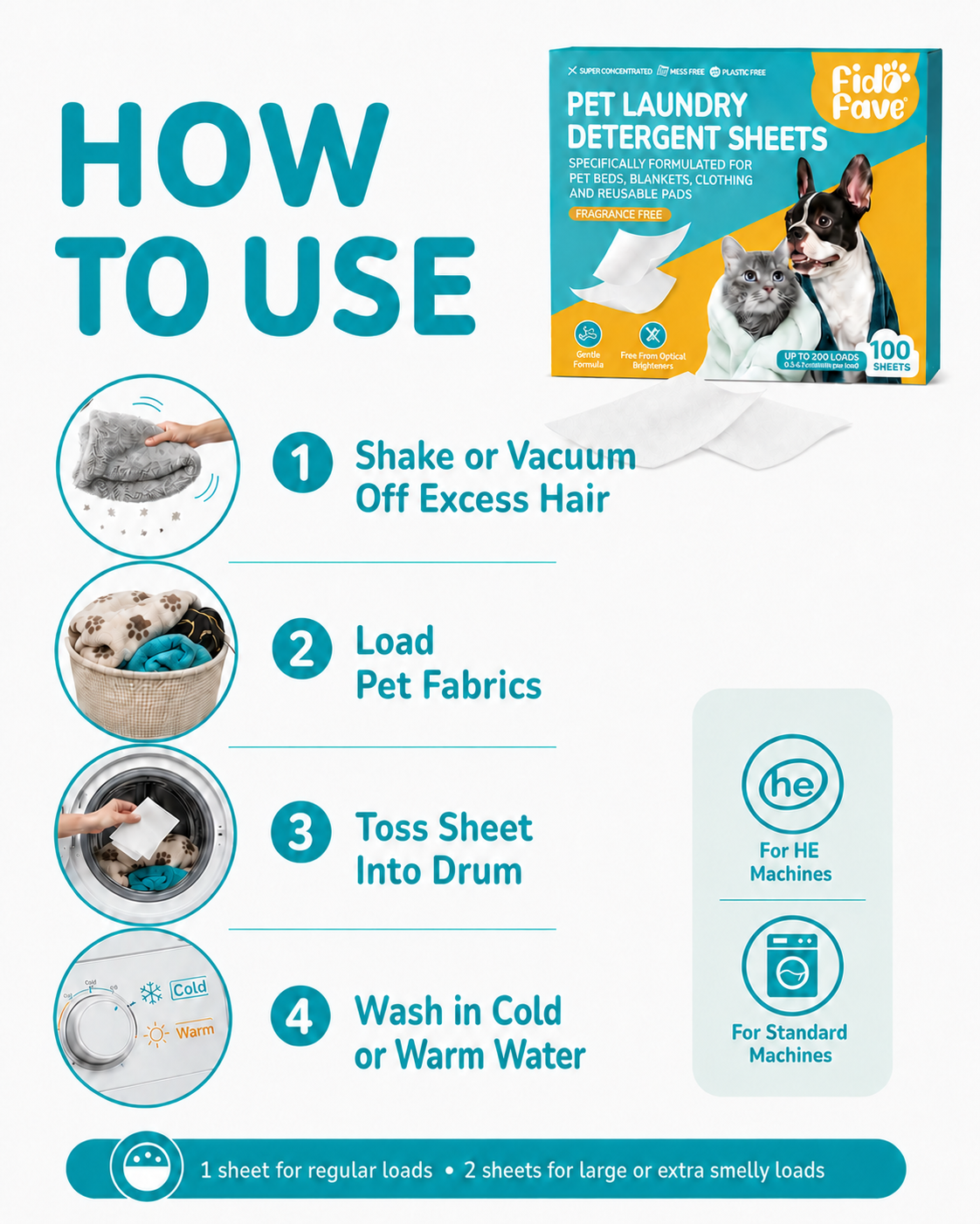 Pet laundry detergent sheets — detail