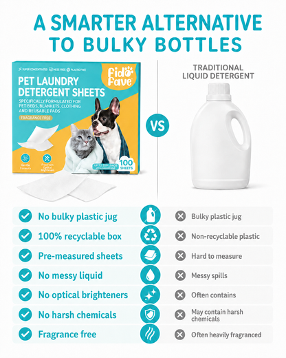 Pet laundry detergent sheets — detail
