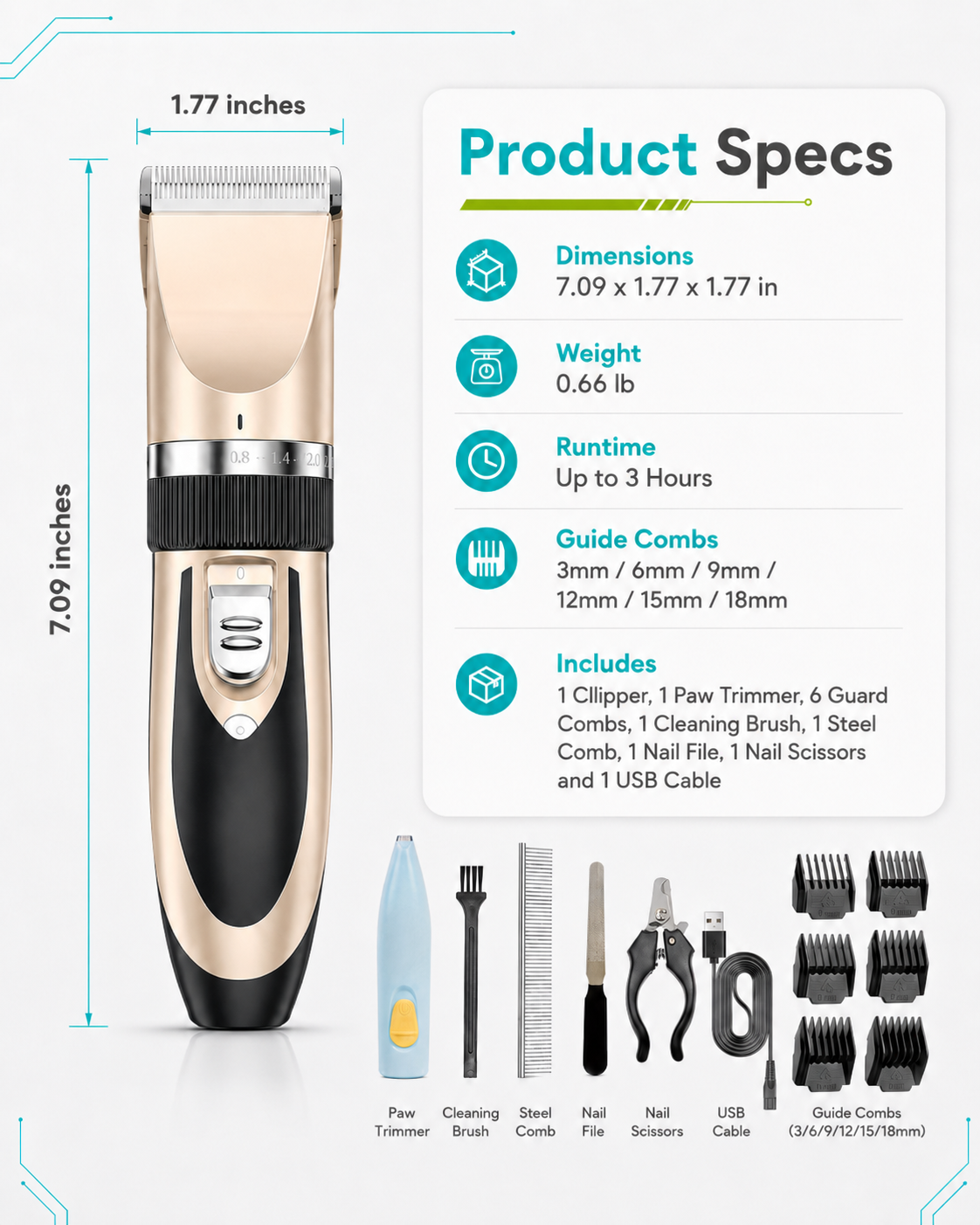 Dog grooming starter kit — full set