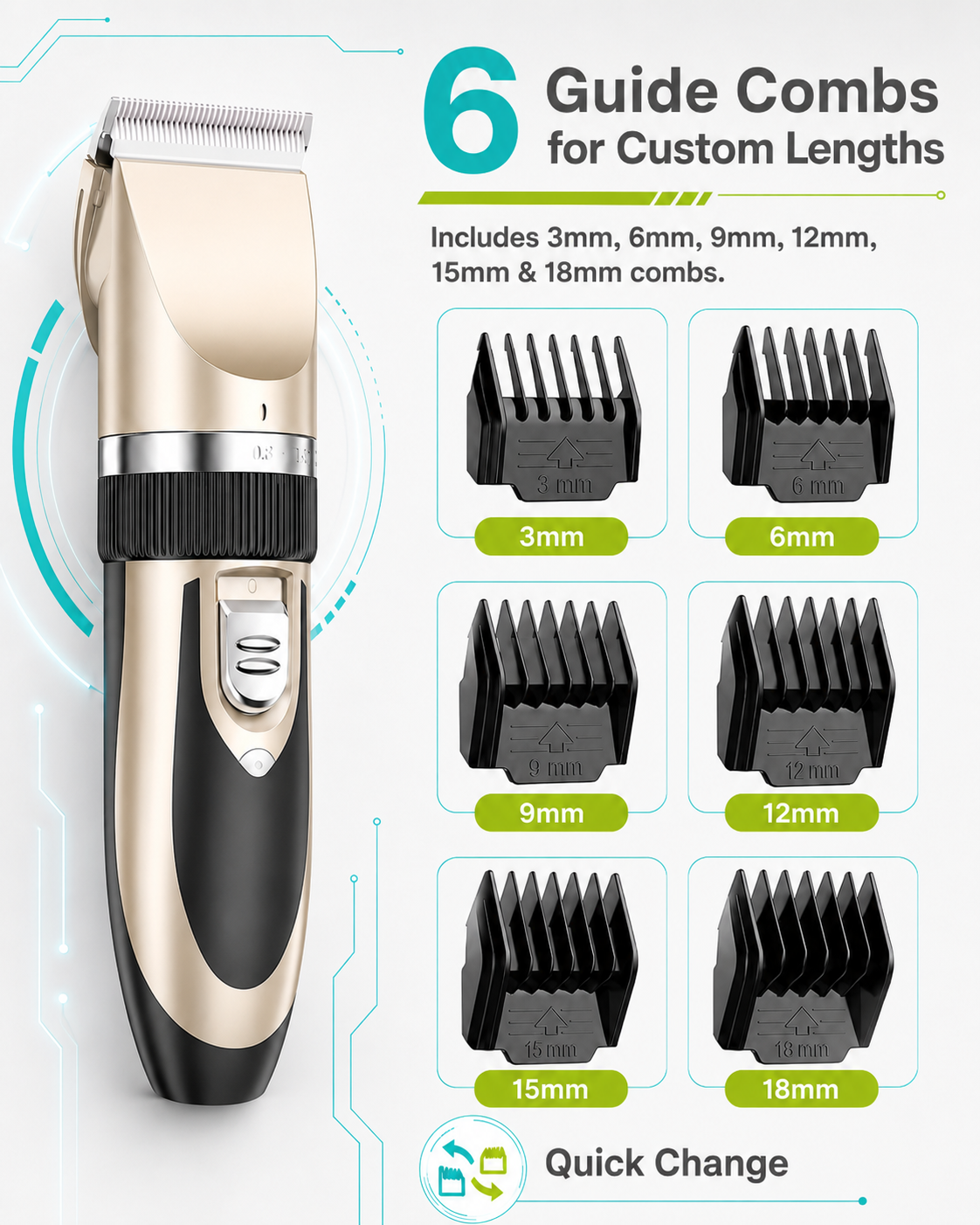 Dog grooming starter kit — guard combs