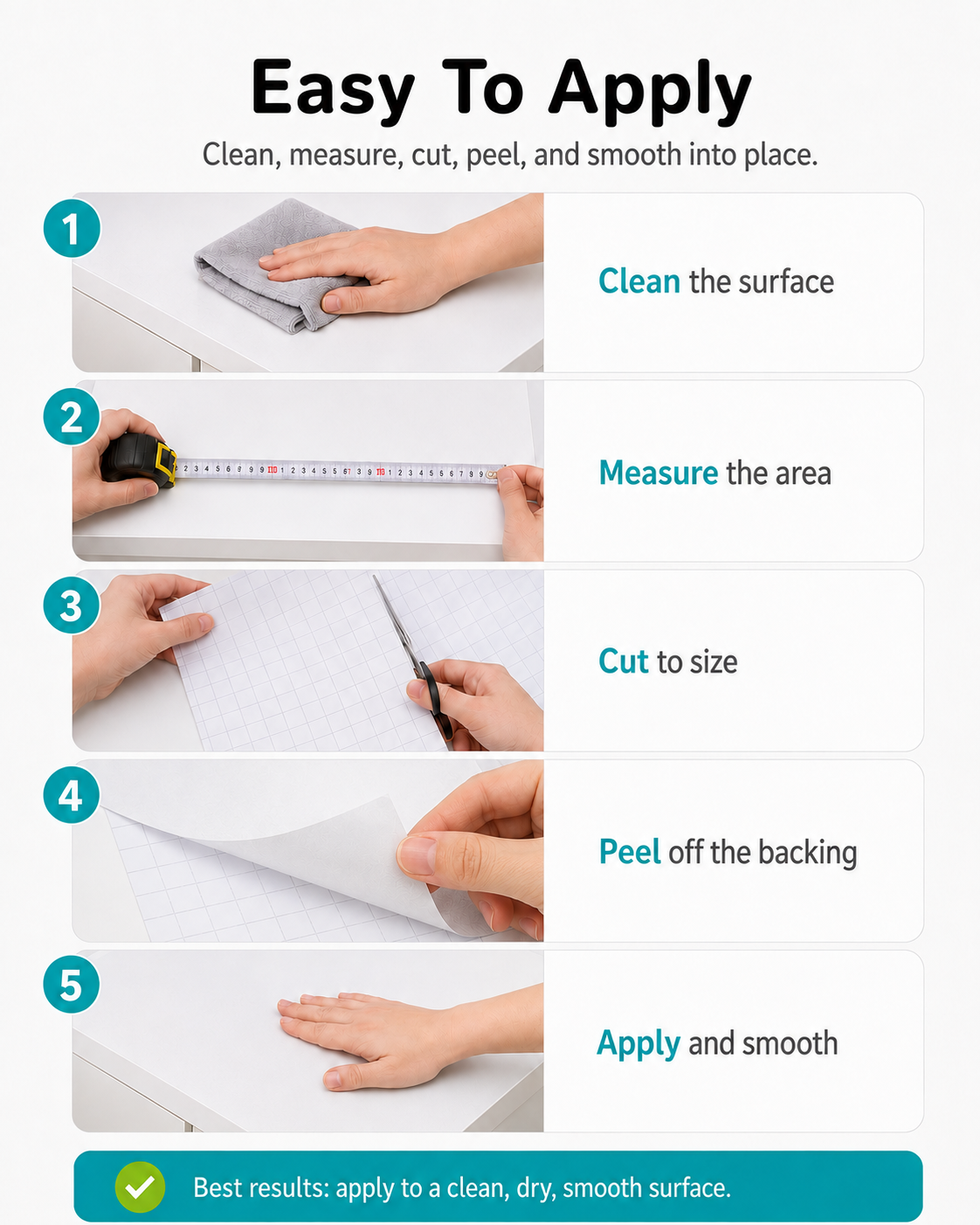 Five application steps: clean the surface, measure the area, cut to size, peel off the backing, apply and smooth