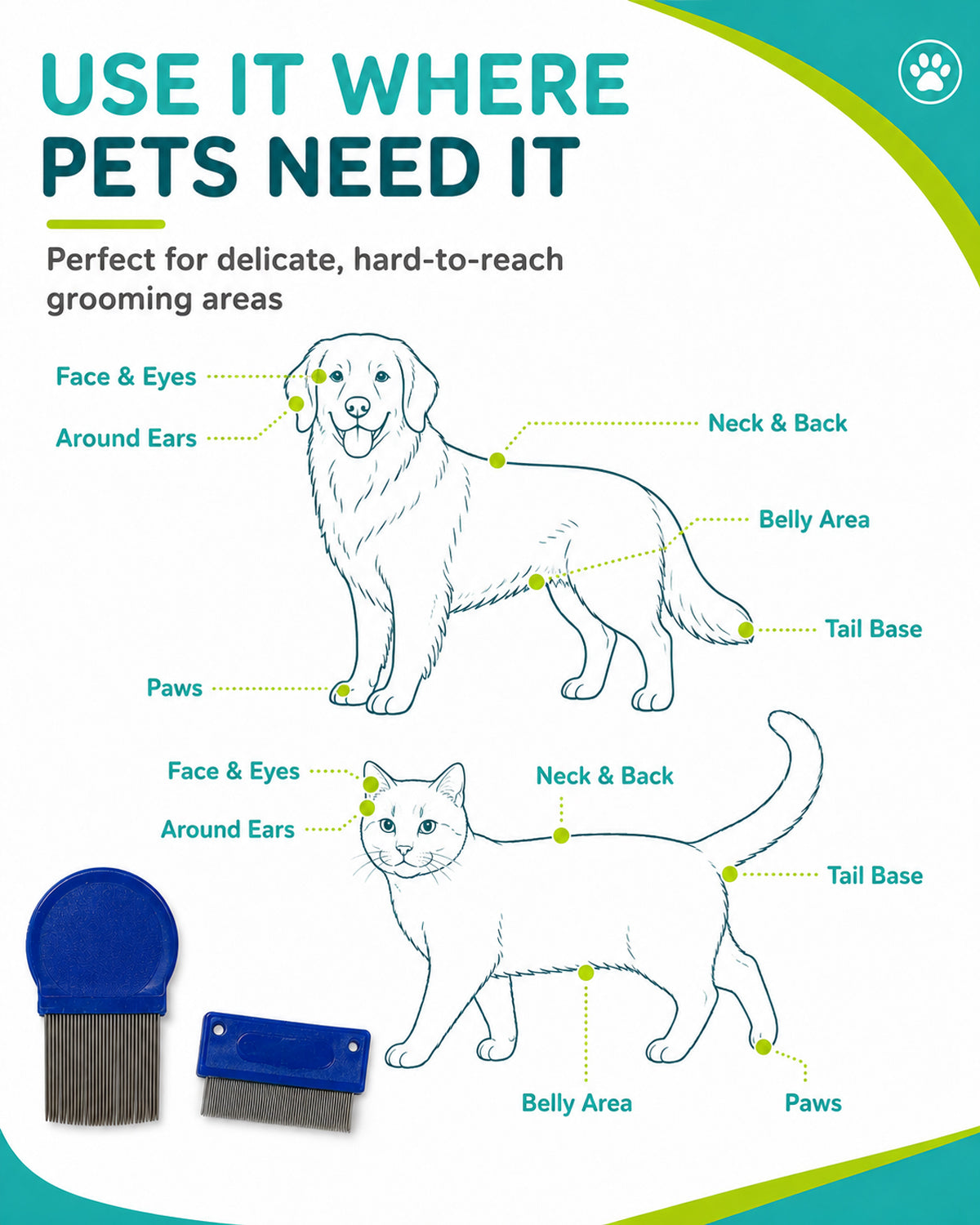 Fido Fave dog grooming comb set detail 6